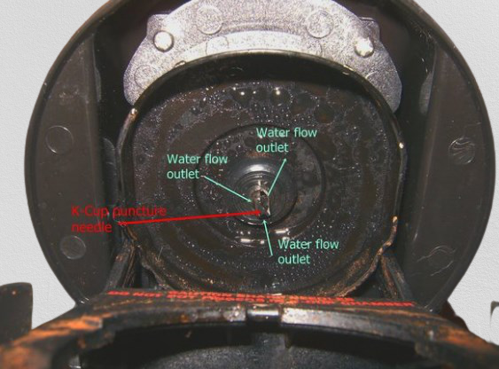 water flow outlet
